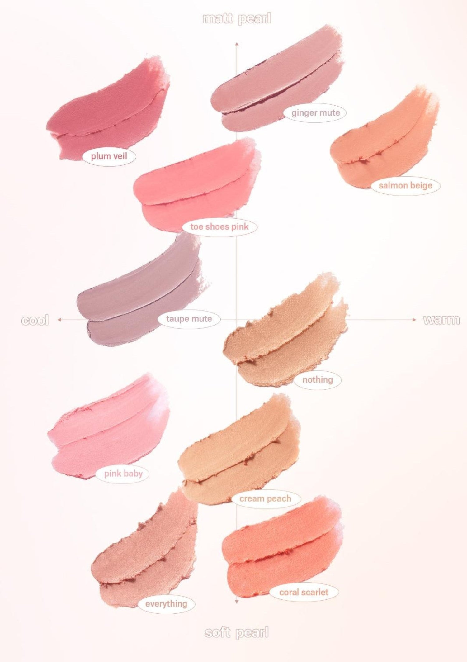 Aegyo-sal Maker nobev Under Eye Master (7 Options)