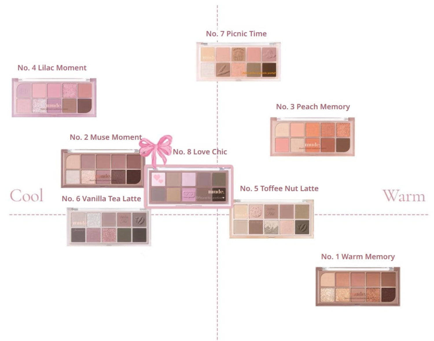 mude. Shawl Moment Eyeshadow Palette (8 Options)
