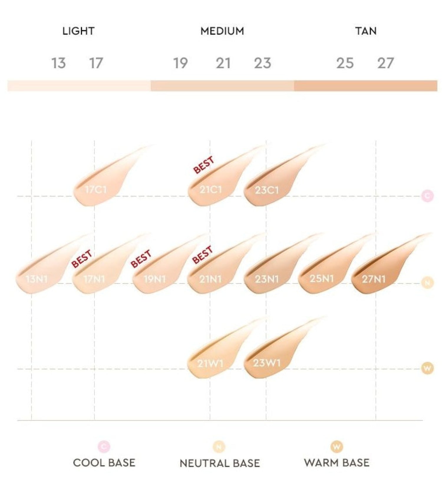 HERA Silky Stay 24H Longwear Foundation (10 Options)