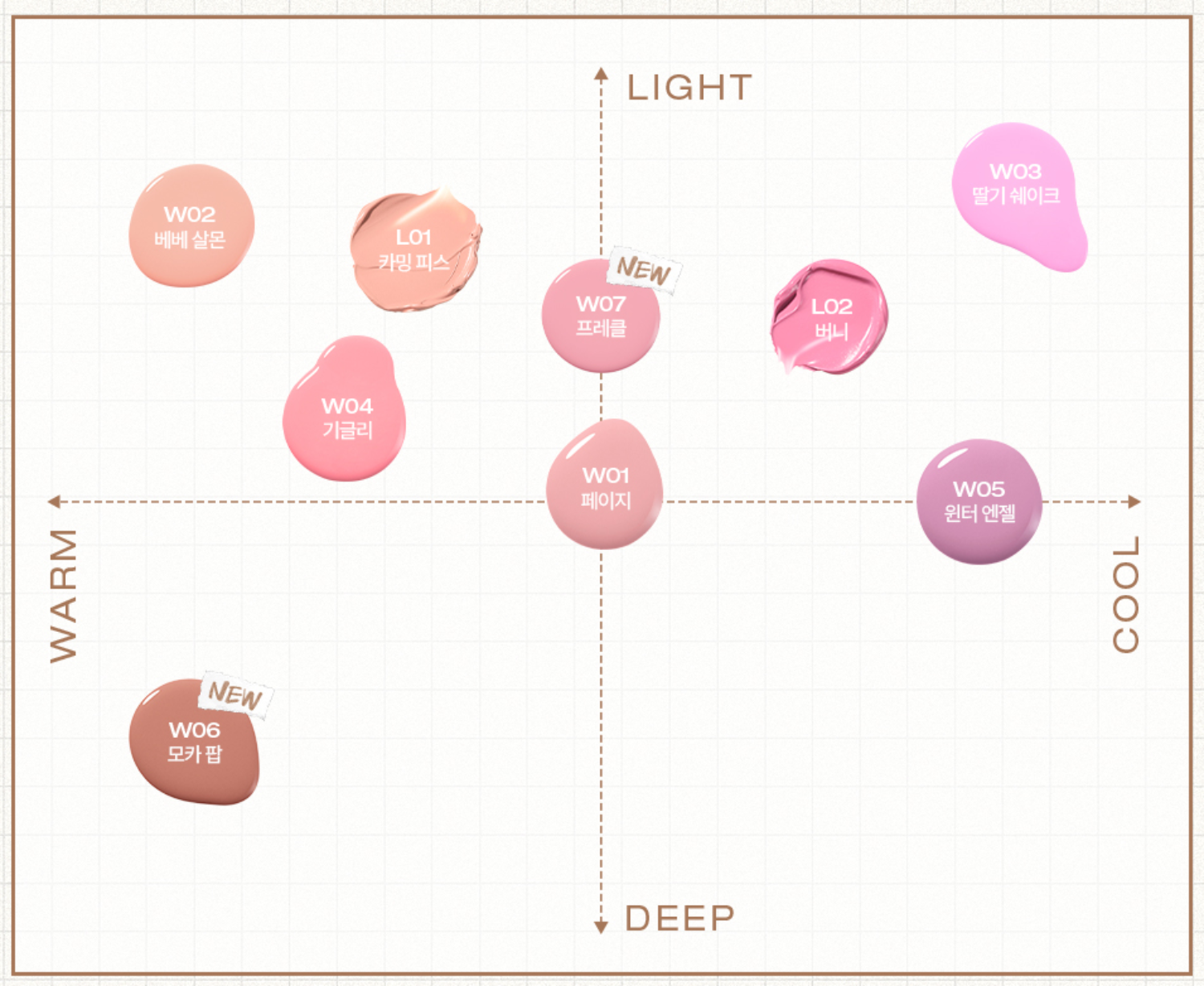 tooq Water/Liquid Cream Color Blusher (12 Options)