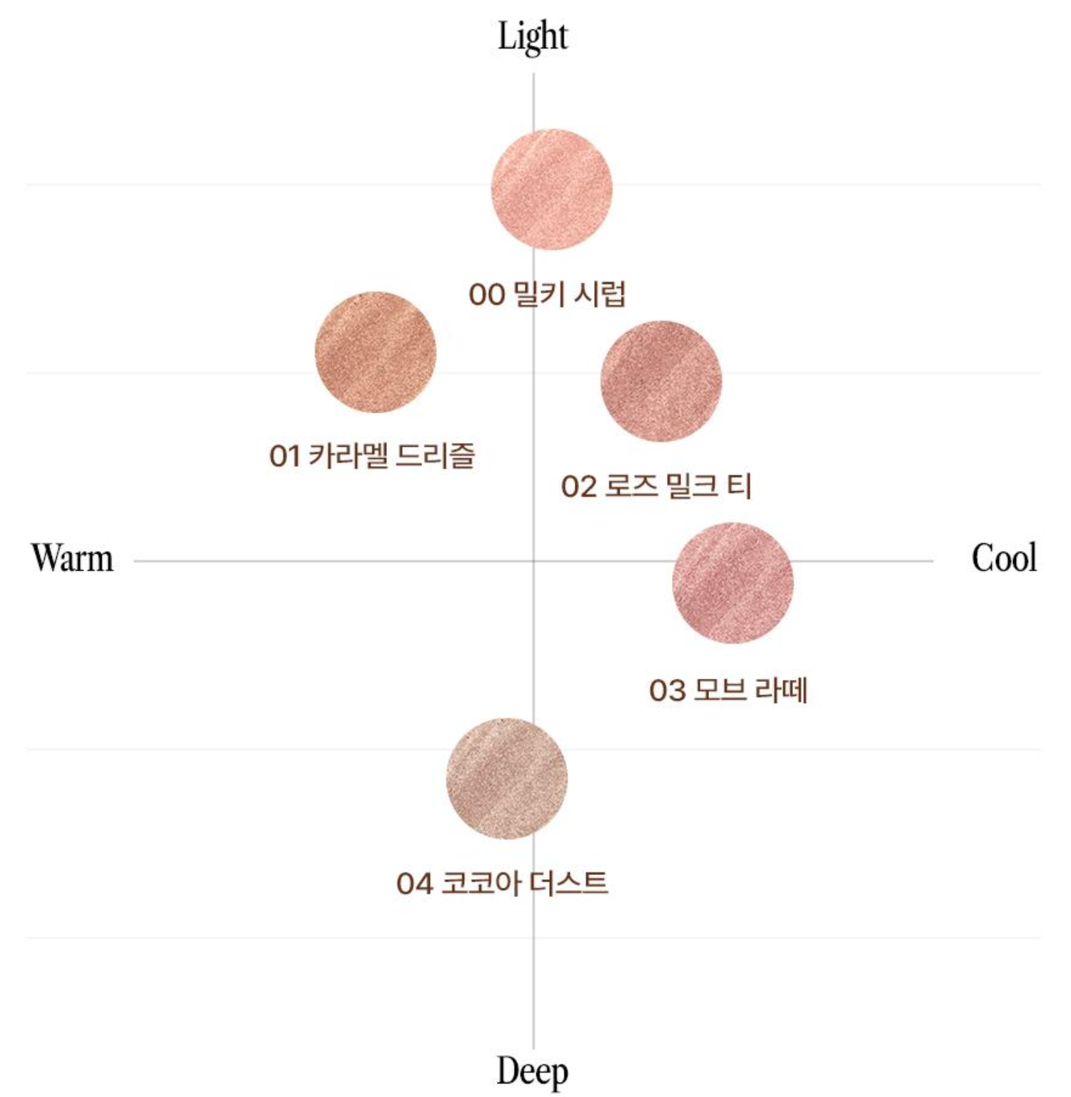 Alternative stereo Mood Layer Stick Crayon (7 Options)