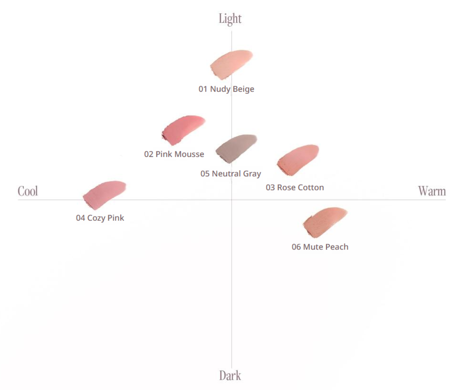 Heart Percent Dote On Mood Lineproof Lip Pencil (10 Options)