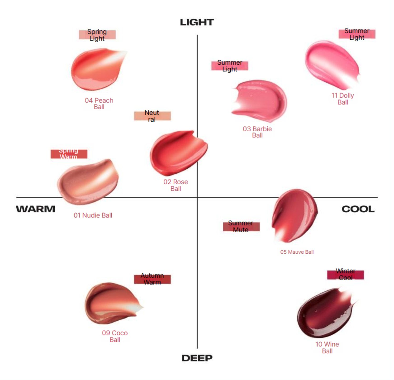 Alternative stereo Lip Potion Sugar Glaze Tint (8 Options)
