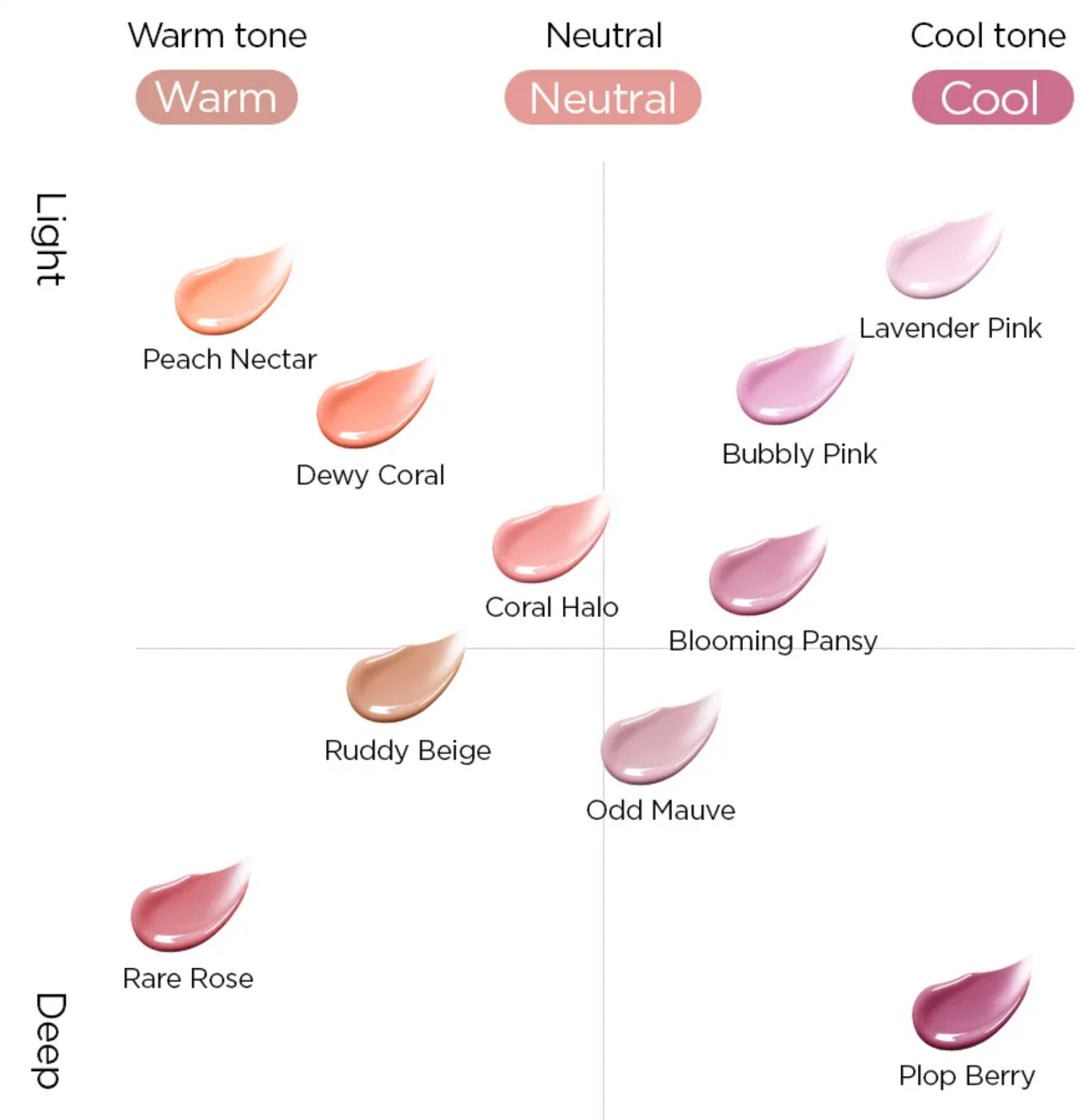 JUNGSAEMMOOL Artist Cushion Blush (10 Options)