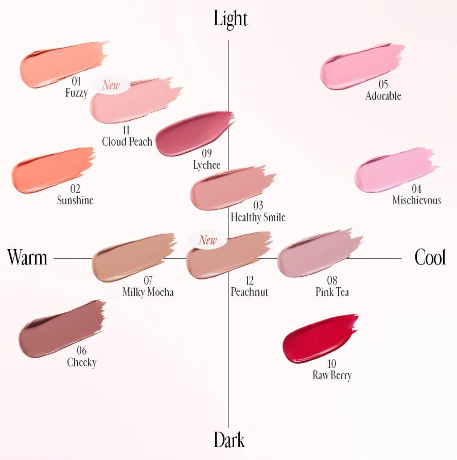 freshian Egg-like Cream Blush (Set/Single) (2 Options)