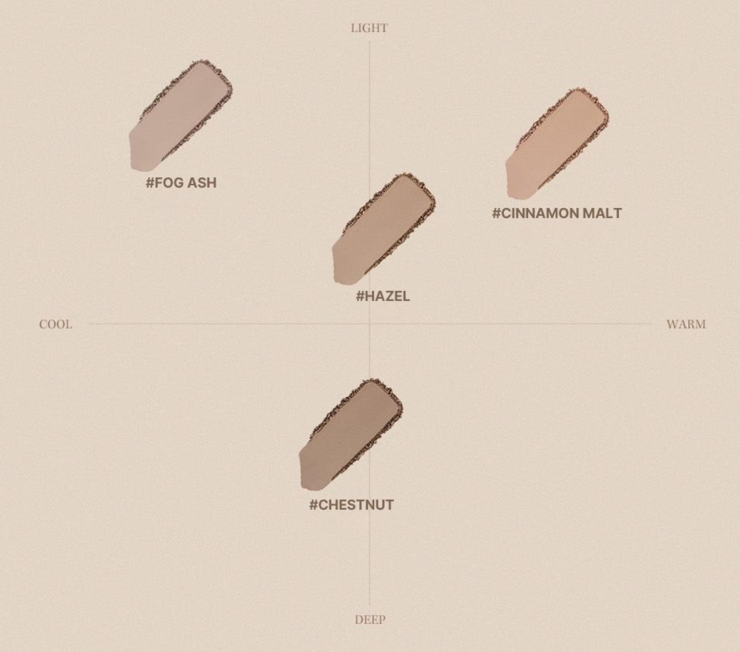 too cool for school Veiled Contour (4 Options)