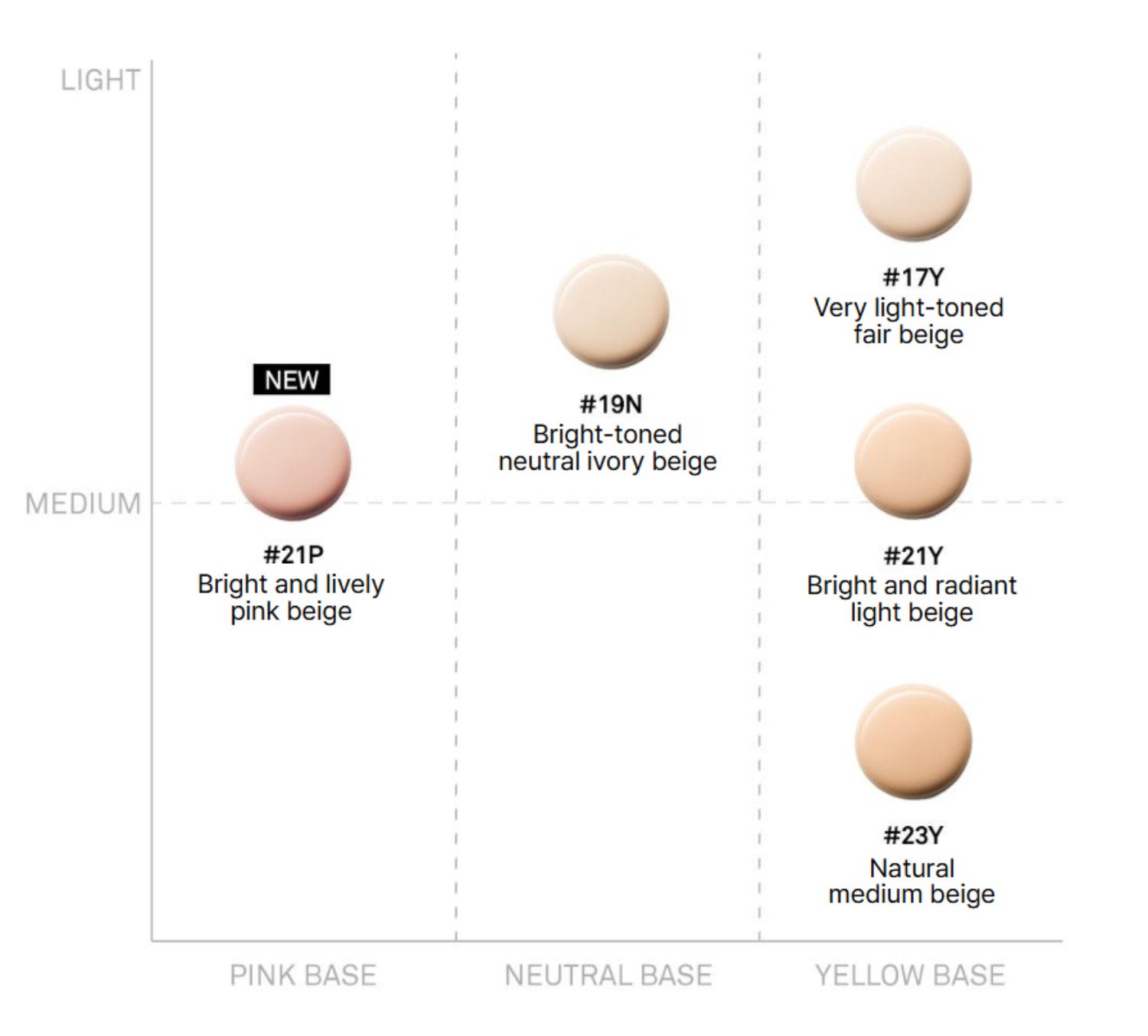 NAMING. Layered Fit Cushion (+Refill) (Set/Single) (7 Options)