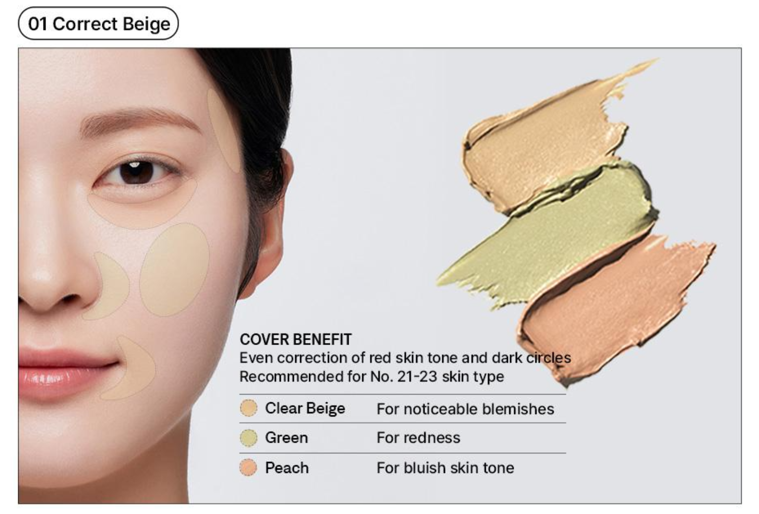 THE SAEM Cover Perfection Triple Pot Concealer (10 Options)