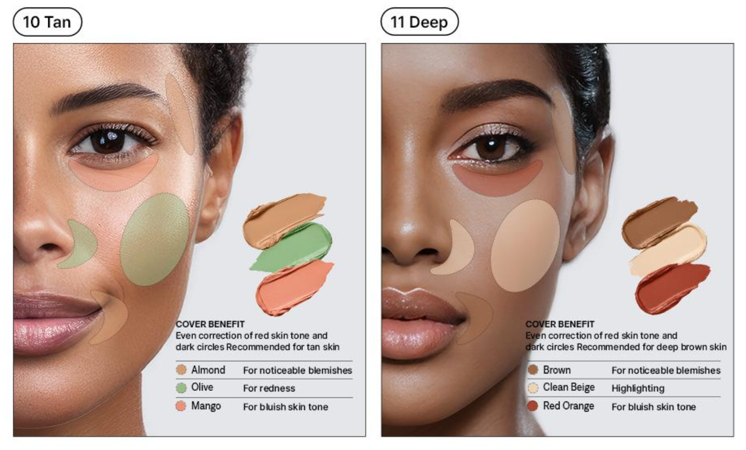 THE SAEM Cover Perfection Triple Pot Concealer (10 Options)