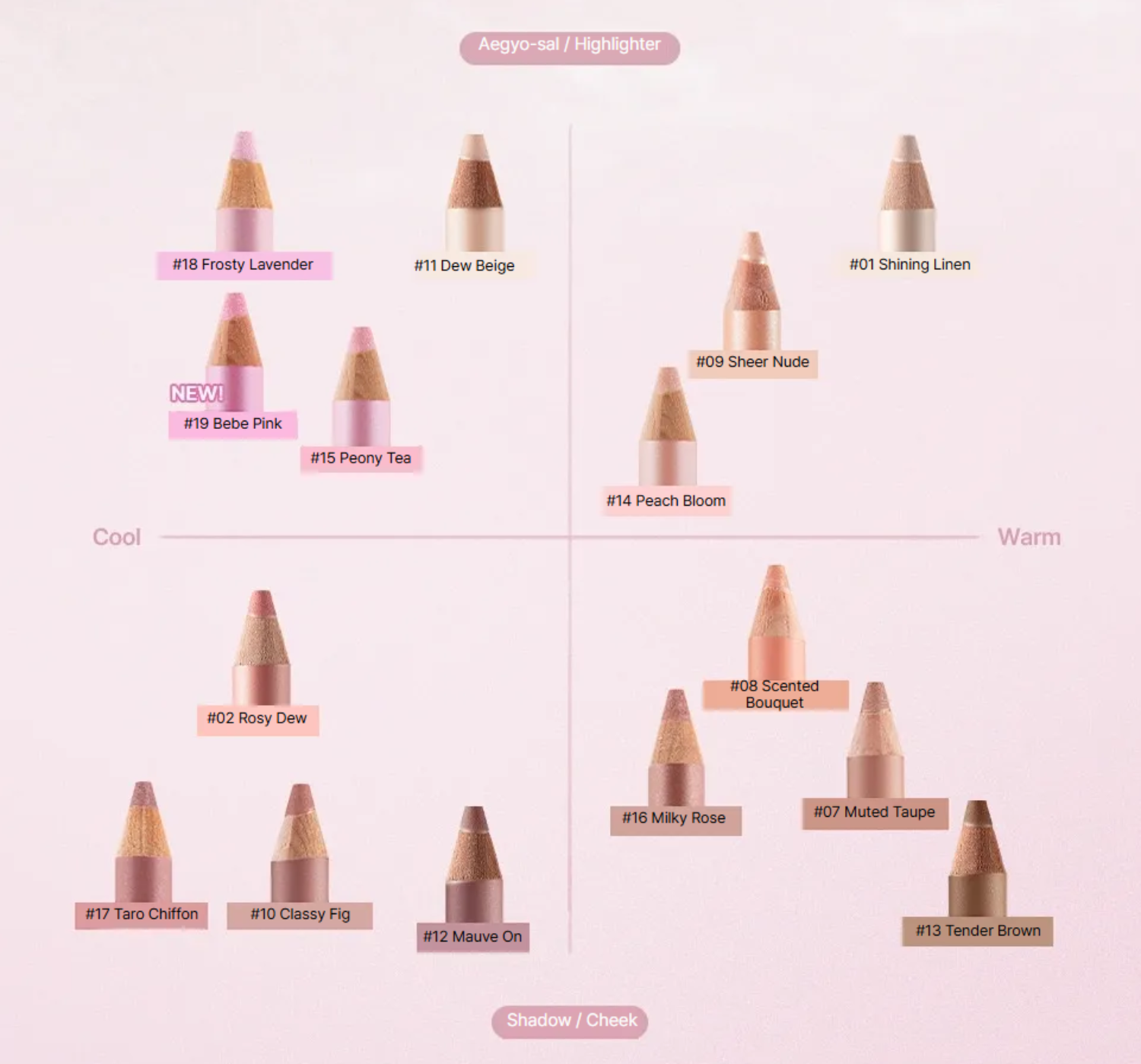 too cool for school Frottage Pencil (12 Options)