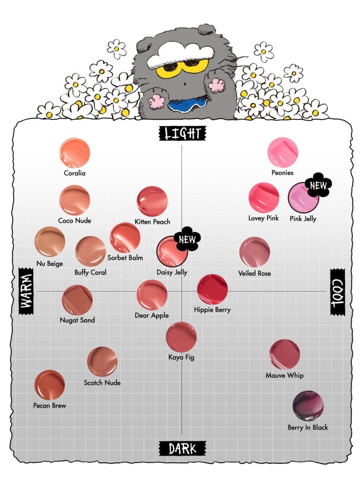 rom&nd Glasting Melting Balm (14 Options)