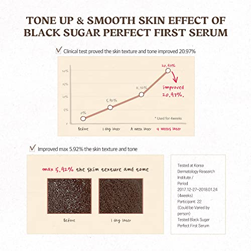 Black Sugar Perfect First Essential Serum