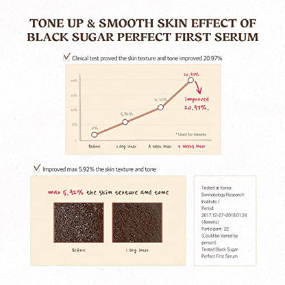 Black Sugar Perfect First Essential Serum