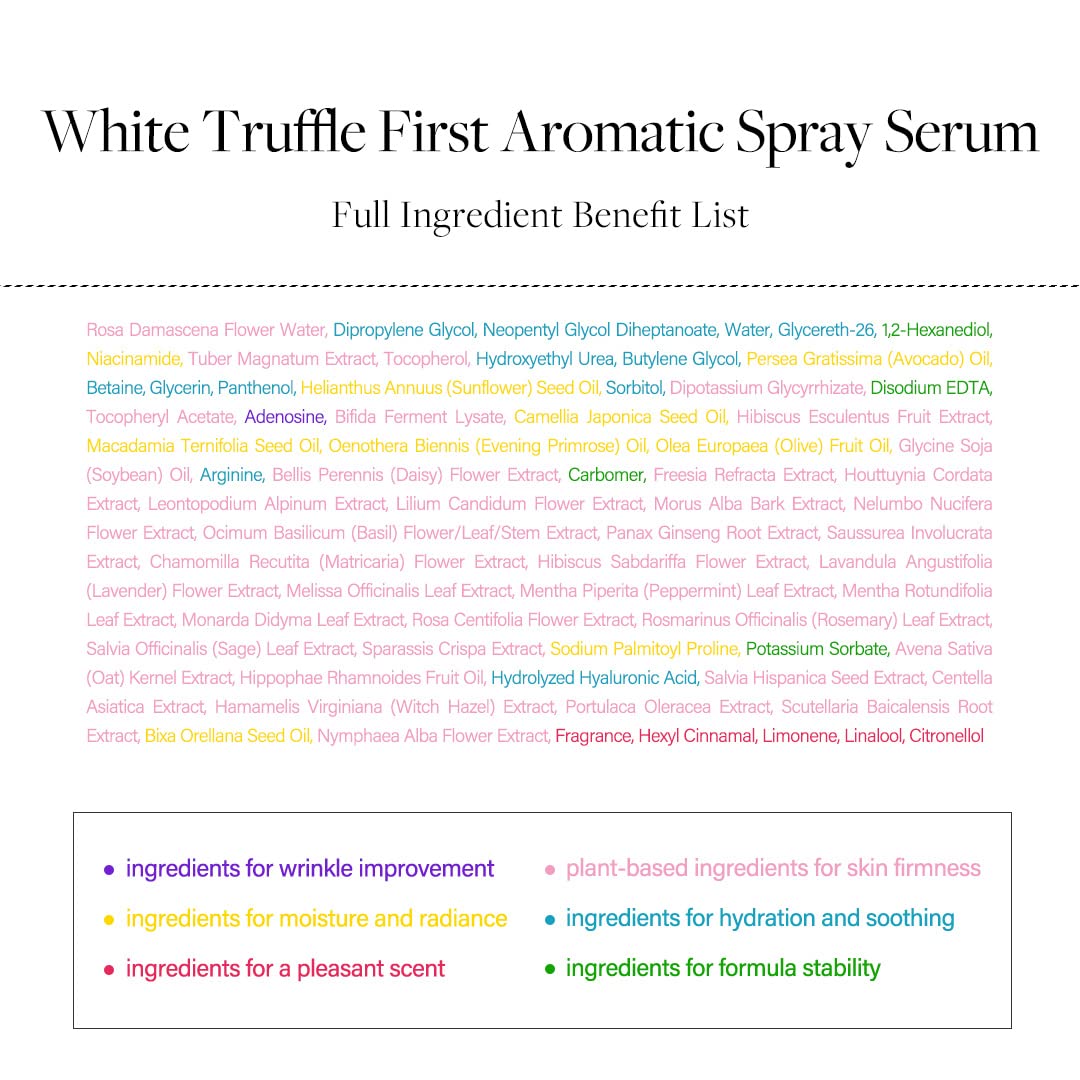 White Truffle First Aromatic Spray Serum