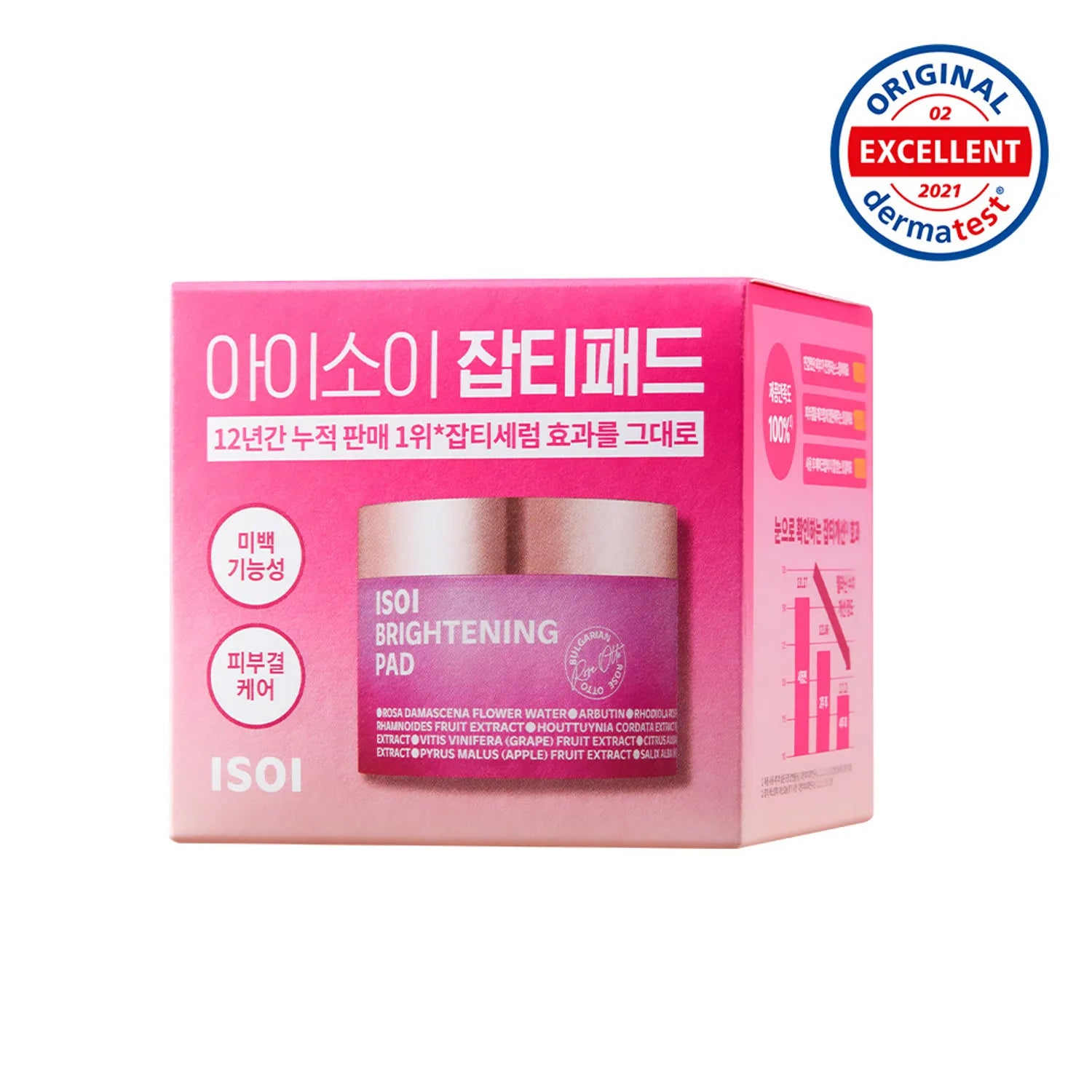 ISOI Brightening Pad 60P