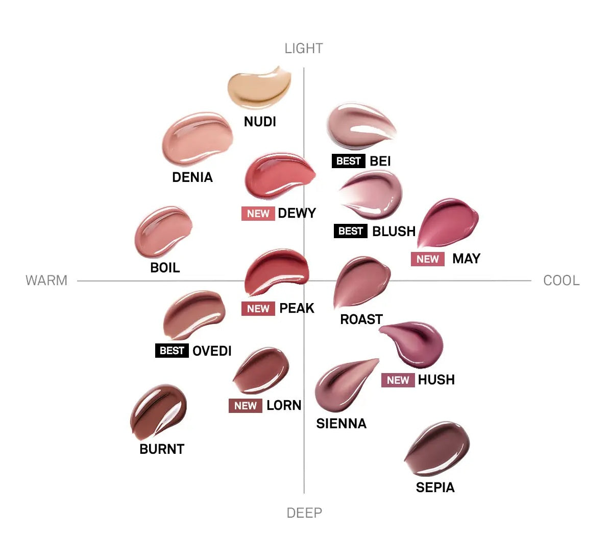 NAMING. Over Dew Glossy Lip Tint (10 Options)