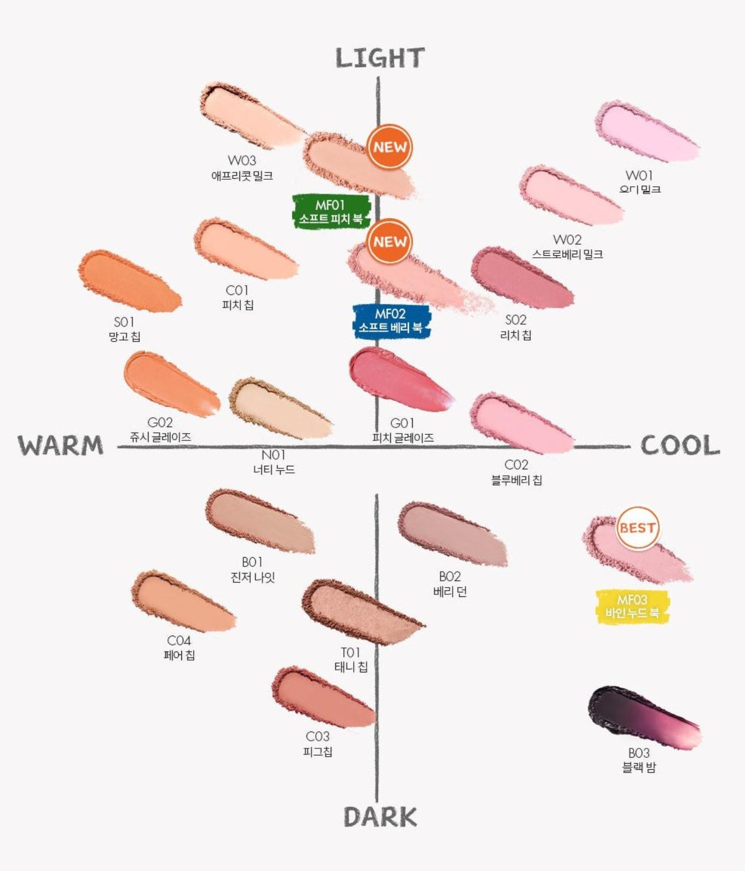 rom&nd Better Than Cheek (12 Options)
