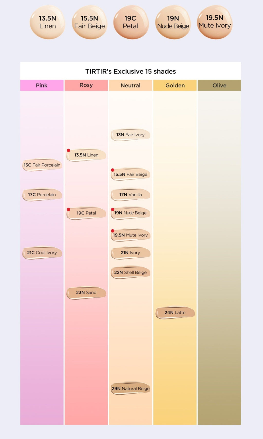 TIRTIR Mask Fit AI Filter Cushion Foundation 18g (15 Options)