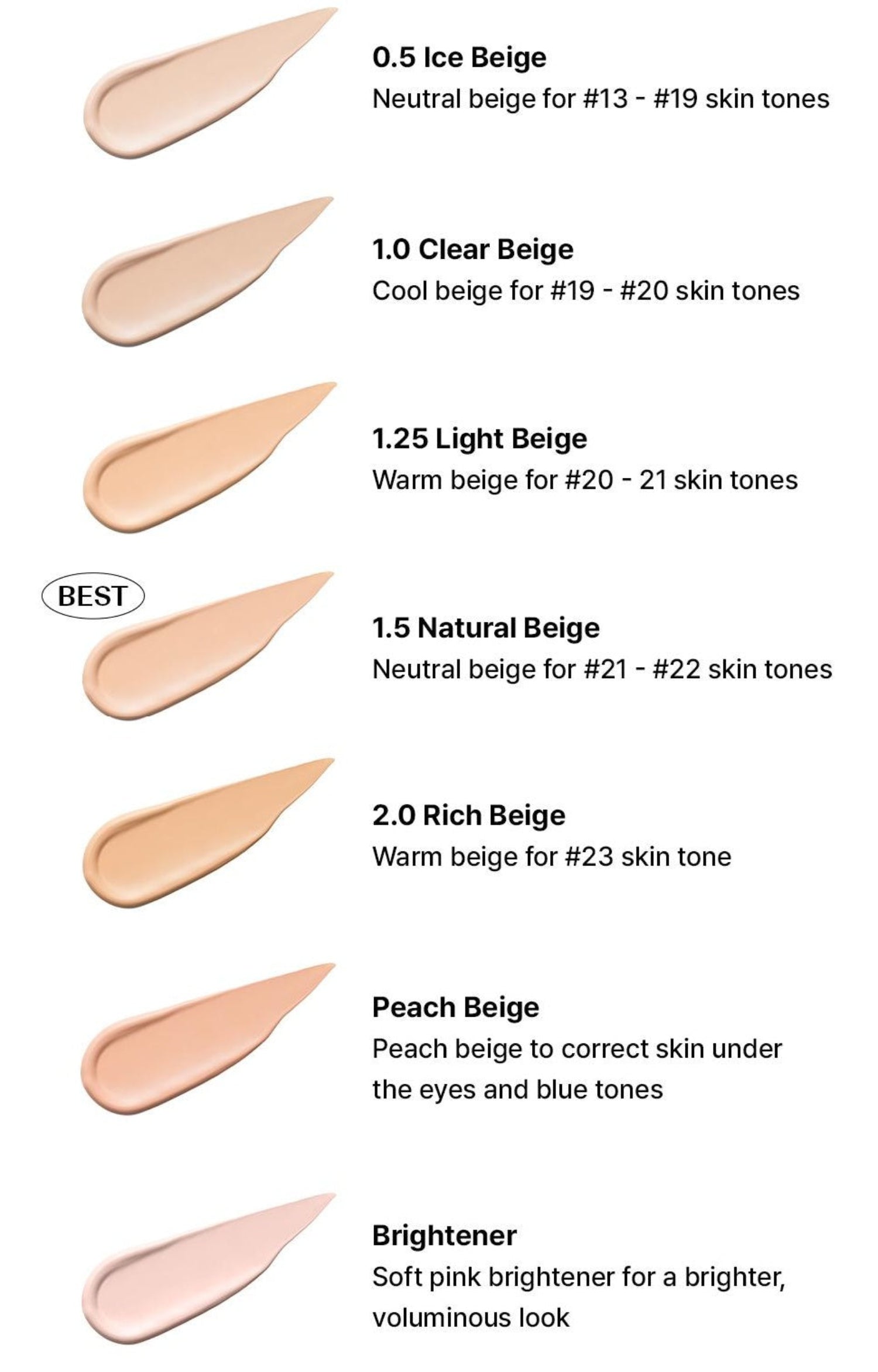 THE SAEM Cover Perfection Tip Concealer 9.5g (6 Options)