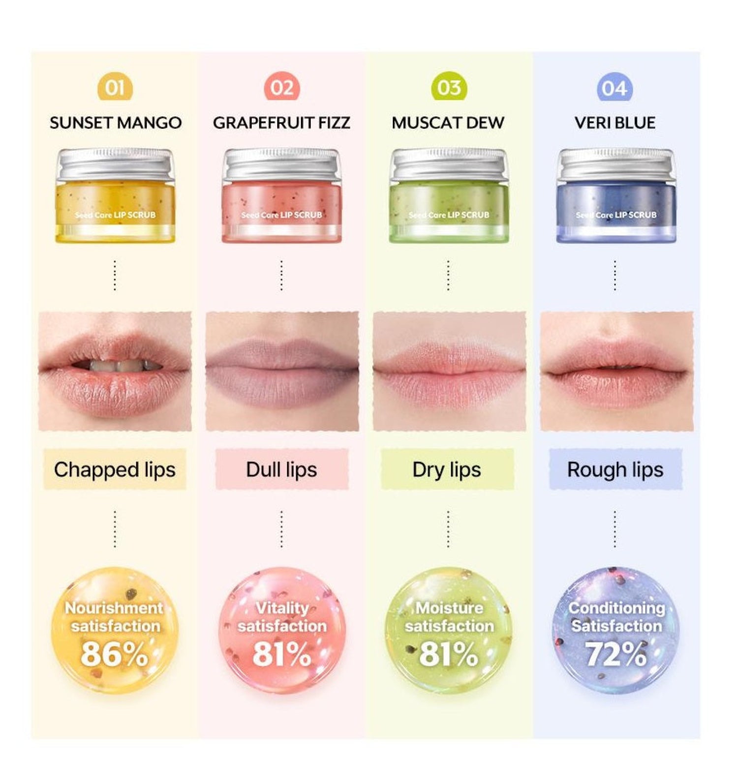 nuse Seed Care Lip Scrub (4 Options)