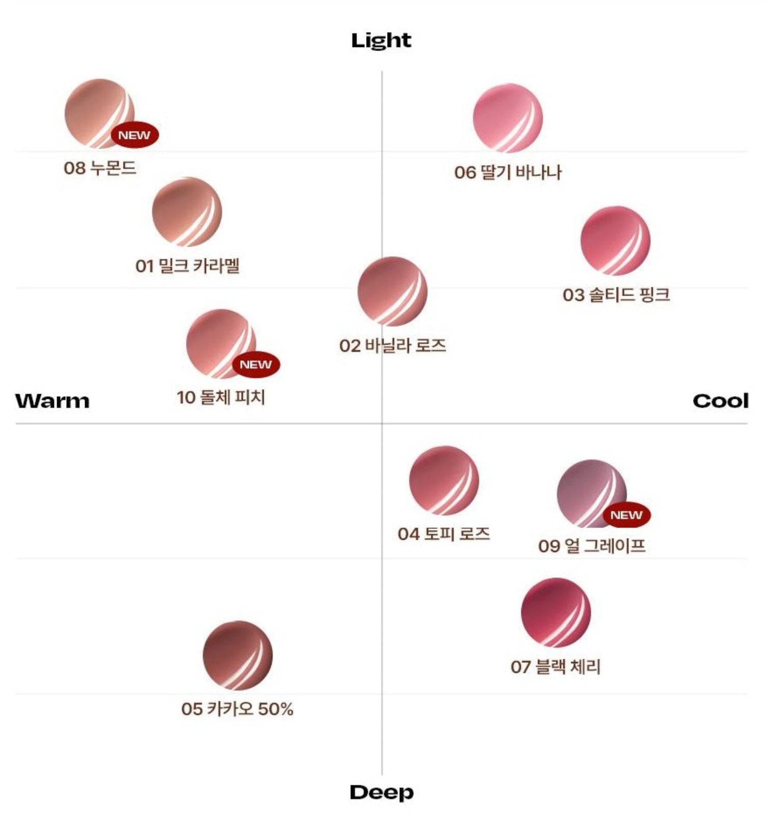 Alternative stereo Lip Potion Caramel Glaze Tint (2 Options)