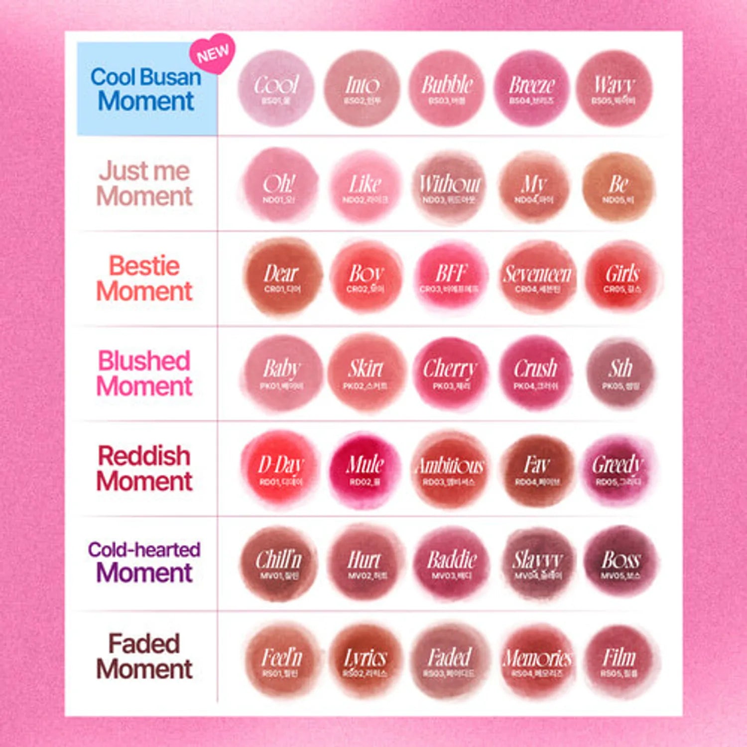 fwee Lip & Cheek Blurry Pudding Pot (33 Options)