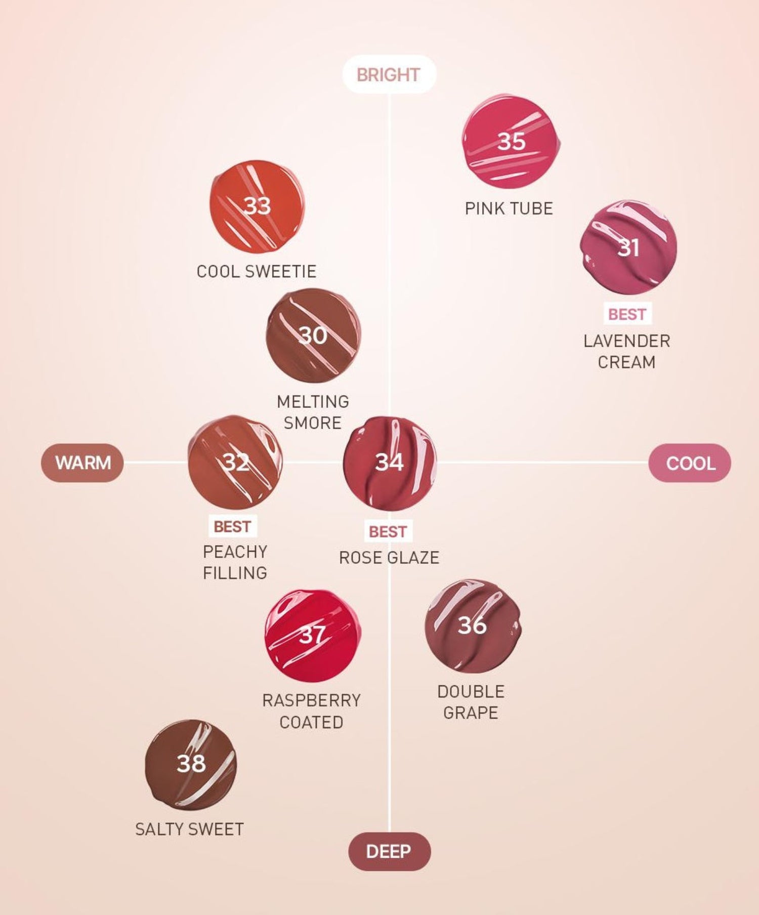 3CE Glazy Lip Glow (6 Options)